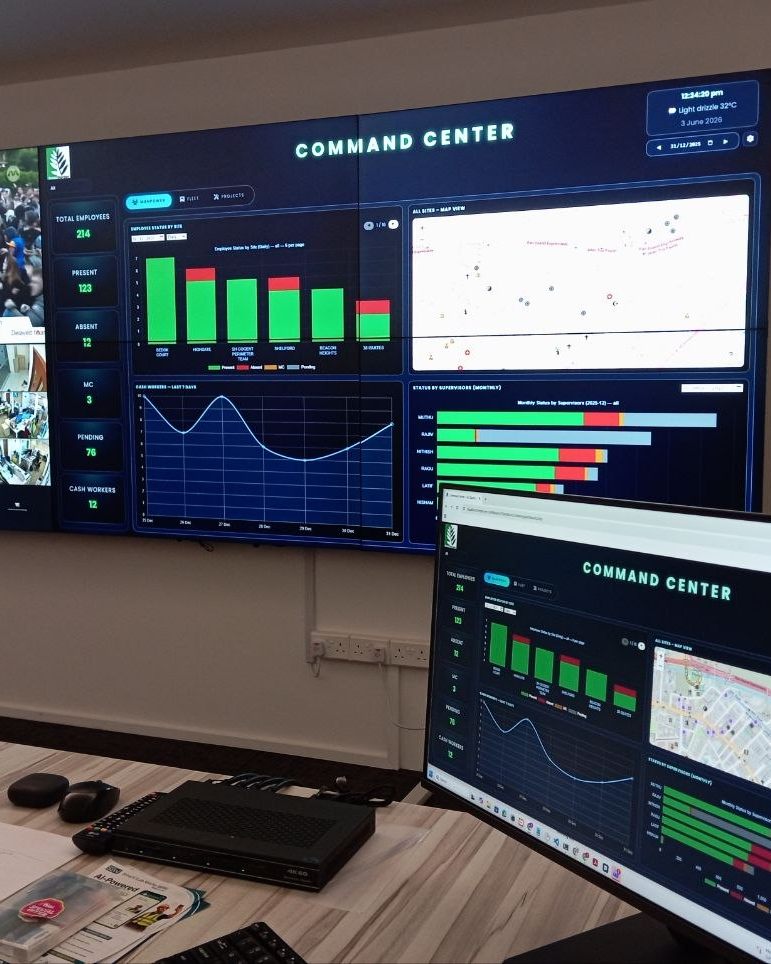 GGIS Malaysia Command Centre room with real-time operations dashboard