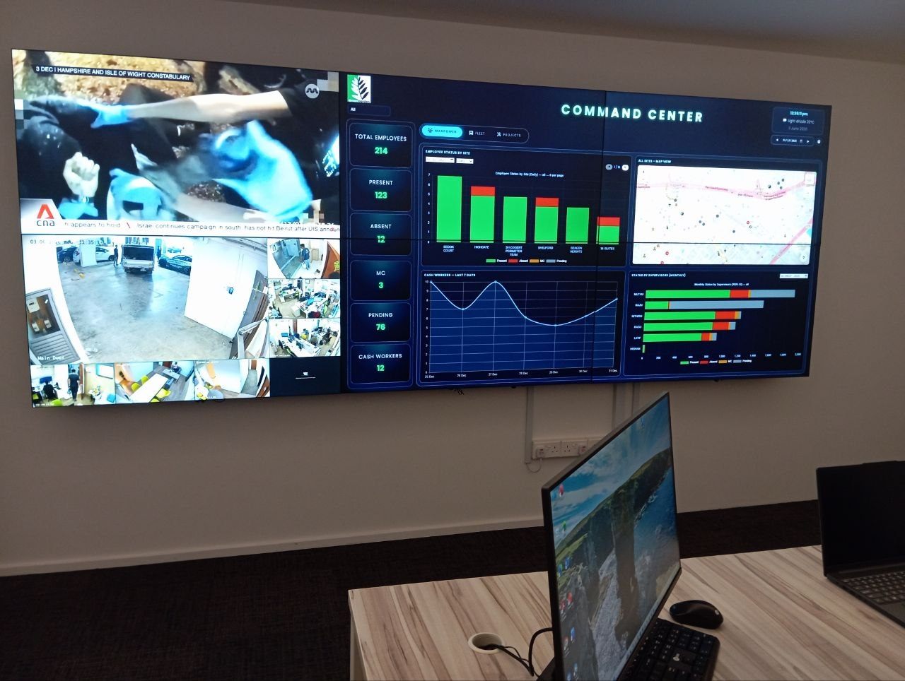 GGIS Command Centre video wall